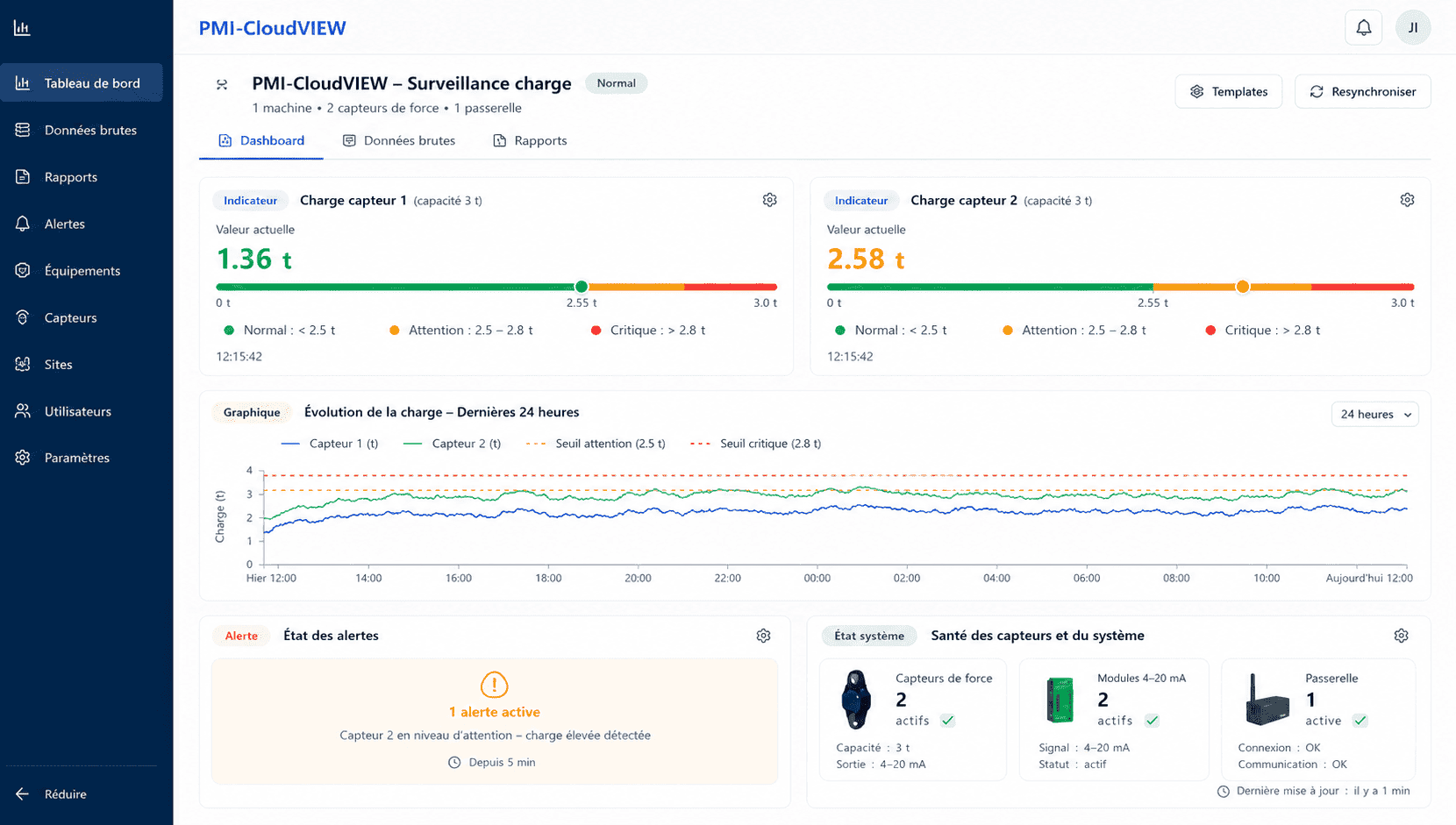 Tableau de bord PMI-CloudVIEW pour le suivi des charges et des alertes d’un équipement de levage