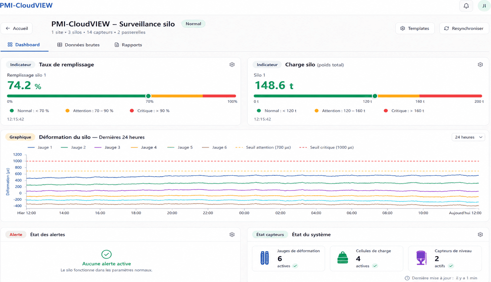 Interface Cloudview sur ordinateur et mobile